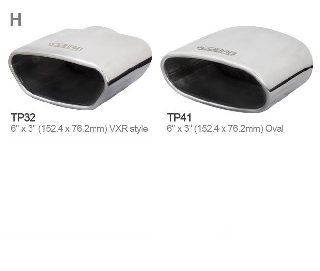 red rooster for interceptor 650